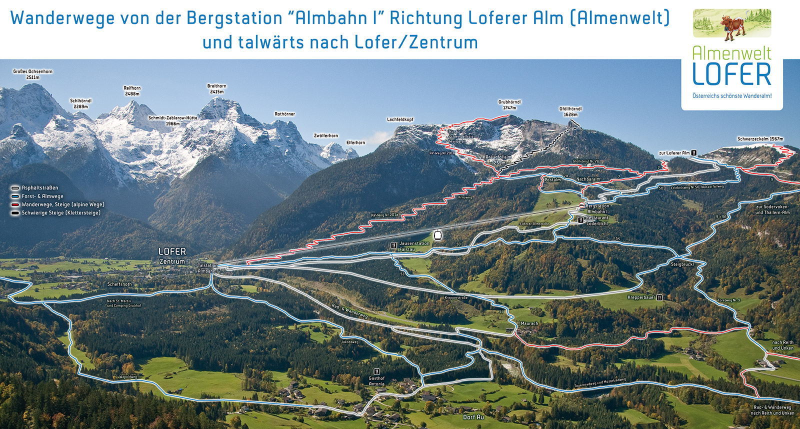 BB Lofer Wandern 2